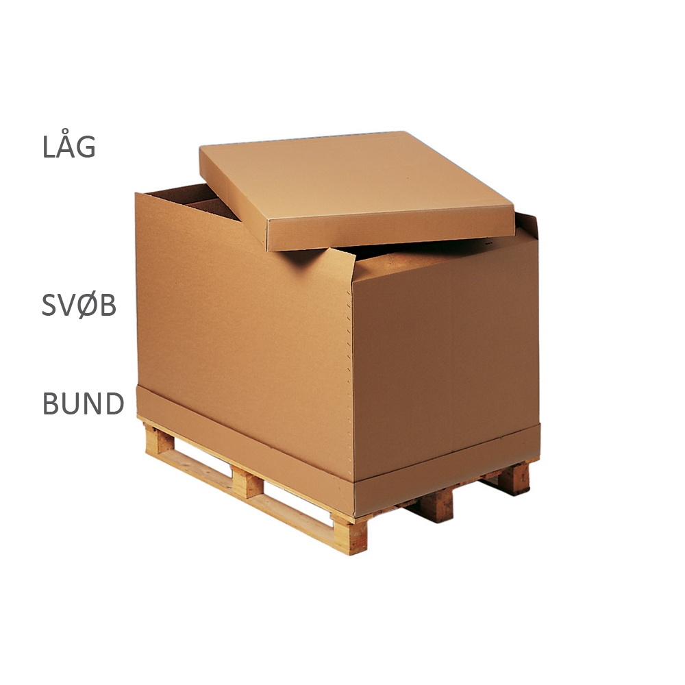 Pallecontainer Svøb 780x580x785mm 4mm - FSC